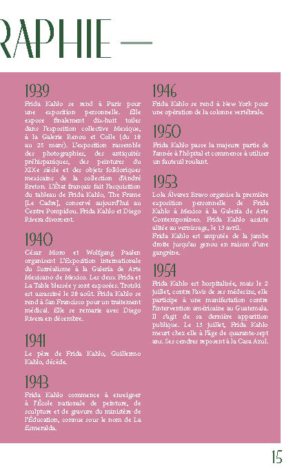 FRIDA kahlo15